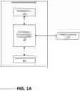 Fig. 02 - Automated object detection in a dusty environment