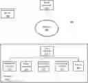 Fig. 01 - Vehicle sensor fusion