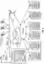 Fig. 05 - Method and apparatus to determine relative location using GNSS carrier phase
