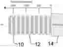 Fig. 01 - Innovative solutions to improve laser damage thresholds of optical structures
