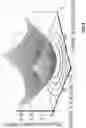 Fig. 06 - Phase front shaping in one and two-dimensional optical phased arrays