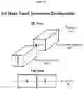 Fig. 07 - Method and device for polarization entangled photon pair creation