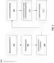 Fig. 08 - Implementing coherency and page cache support for a storage system spread across multiple data centers