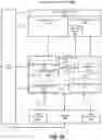 Fig. 17 - Multi-tile memory management mechanism