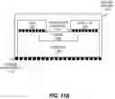 Fig. 19 - Multi-tile memory management mechanism