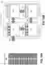 Fig. 30 - Multi-tile memory management mechanism