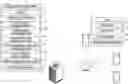 Fig. 01 - Document analysis system