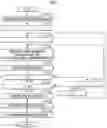 Fig. 03 - Document analysis system