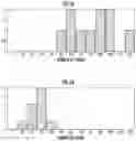 Fig. 05 - Document analysis system
