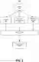 Fig. 03 - Systems and methods for image or video performance heat map generation