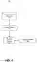 Fig. 04 - Systems and methods for image or video performance heat map generation