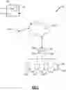 Fig. 02 - Apparatus and method for operating a detection and response system
