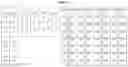 Fig. 08 - Method and apparatus for neural network optimized matrix-matrix multiplication (NNMM)