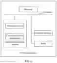 Fig. 07 - Method, Computer Apparatus, And Storage Medium For Evaluating Product Reliability