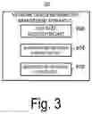 Fig. 03 - Network apparatus information management device and network apparatus information management method