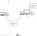 Fig. 02 - System and Method for Order Retrieval