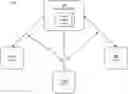 Fig. 01 - SYSTEMS AND METHODS FOR UPDATING A LOSS HISTORY BLOCKCHAIN