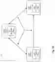 Fig. 03 - SYSTEMS AND METHODS FOR UPDATING A LOSS HISTORY BLOCKCHAIN