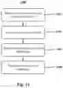 Fig. 16 - SYSTEMS AND METHODS FOR UPDATING A LOSS HISTORY BLOCKCHAIN