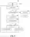 Fig. 09 - ASSET CARDS FOR TRACKING DIVISIBLE ASSETS IN A DISTRIBUTED LEDGER
