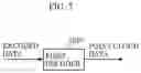 Fig. 07 - THREE-DIMENSIONAL DATA ENCODING METHOD, THREE-DIMENSIONAL DATA DECODING METHOD, THREE-DIMENSIONAL DATA ENCODING DEVICE, AND THREE-DIMENSIONAL DATA DECODING DEVICE