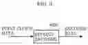 Fig. 09 - THREE-DIMENSIONAL DATA ENCODING METHOD, THREE-DIMENSIONAL DATA DECODING METHOD, THREE-DIMENSIONAL DATA ENCODING DEVICE, AND THREE-DIMENSIONAL DATA DECODING DEVICE