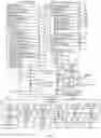 Fig. 02 - Emoji recording and sending