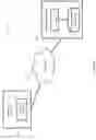 Fig. 02 - Machine learning curated virtualized personal space