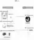 Fig. 06 - Paging system and method using wireless communication