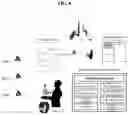 Fig. 09 - Paging system and method using wireless communication