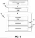 Fig. 07 - Methods and apparatus for smart distribution of restaurant items and notification of order readiness