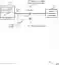 Fig. 01 - Feedback for power management of a memory die using capacitive coupling