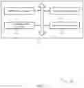 Fig. 06 - Feedback for power management of a memory die using capacitive coupling