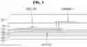 Fig. 10 - Display device