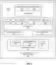 Fig. 03 - Automated actions in a security platform