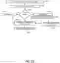Fig. 23 - Event-driven streaming media interactivity