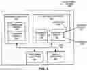 Fig. 06 - Make-before-break grant switching