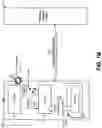 Fig. 03 - Advanced power-saving mode for battery powered devices