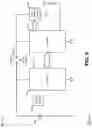 Fig. 07 - Advanced power-saving mode for battery powered devices