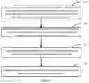 Fig. 06 - Random access processing method and apparatus