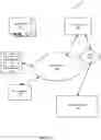 Fig. 02 - System and Method for Onboarding in a Wi-Fi Mesh Network