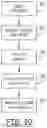Fig. 10 - Subcutaneous delivery tool
