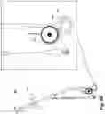 Fig. 06 - Limb holder allowing distal actuation along non-linear paths of actuation