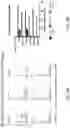 Fig. 09 - Notch receptors with hinge domain