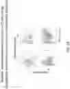 Fig. 17 - Notch receptors with hinge domain