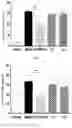 Fig. 03 - with the ability to relieve atopic dermatitis and its application