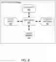 Fig. 09 - Methods and systems for automatically adjusting operational parameters of one or more leveling machines