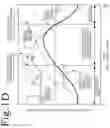 Fig. 03 - Sewing control device and sewing machine