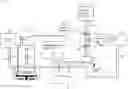 Fig. 01 - Carbon capture in an internal combustion engine