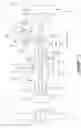 Fig. 02 - Reverse-flow gas turbine engine